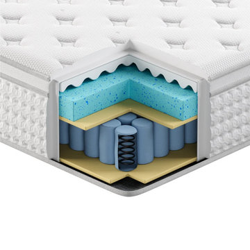 Modern Mattresses & Sleep Solutions