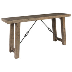 Industrial Console Tables by Kosas