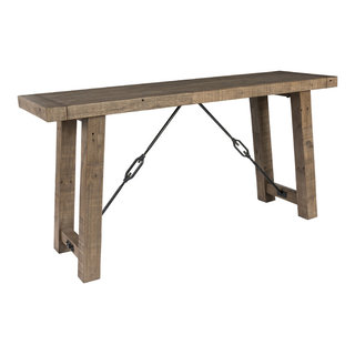 https://st.hzcdn.com/fimgs/cfe1aee10d2e41d1_4837-w320-h320-b1-p10--industrial-console-tables.jpg