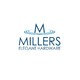 Millers Elegant Hardware