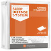 Sleep Defense System - Waterproof/Bed Bug Proof Mattress Encasement, Cal King, S