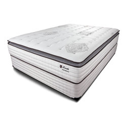 Leeds Mattress - Products