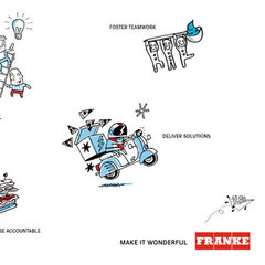 Franke Kitchen Systems Egypt