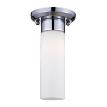 Powder room lights