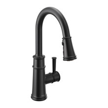 faucets