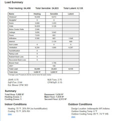 nvr hvac sizing scam