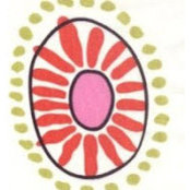 Gayathri Kumar's photo