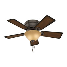 50 Most Popular Ceiling Fans For 2020 Houzz