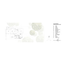House design