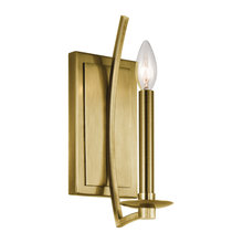 Powder Sconces