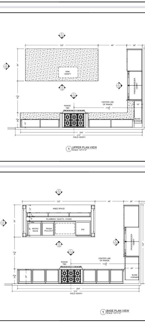 Should the kitchen sink be centered in the island or range?
