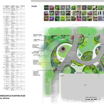 Concept Plan Templestowe