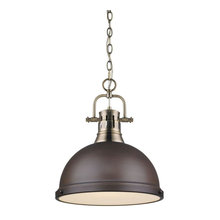 Lampes