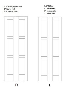 stiles and rails width shaker door