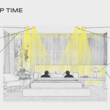 Lighting Desing and Low voltage design for Luxury condo at South Point