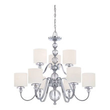 Chandeliers