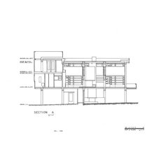 webuser_7817064's ideas