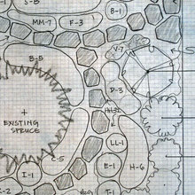 Design plan drawings