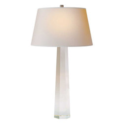Showroom Inventory - Products