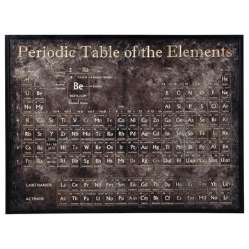 Benzara BM227123 Hand Painted Wall Art Periodic Table & Wooden Frame, Brown