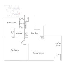 Mothers apartment