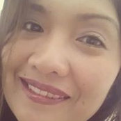 Ronna Caayon's photo