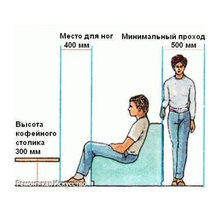 эргономика