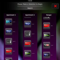 RTIpanel for iOS Designs - Products