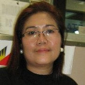Lina Munar's photo
