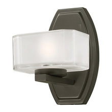 lights