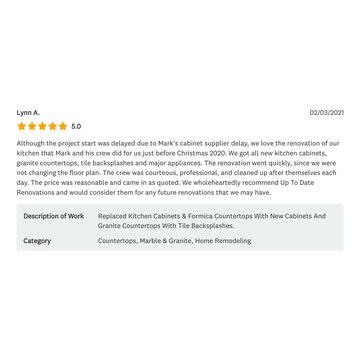 Previous Reviews