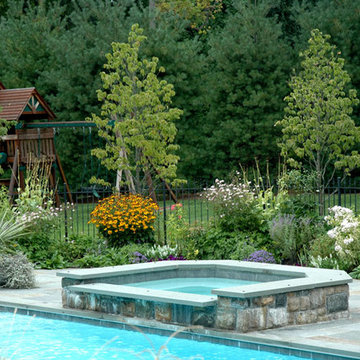 Pools