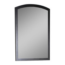 Mirror ideas
