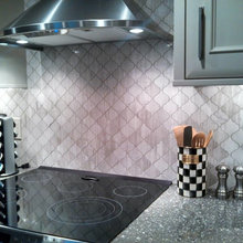 Work Backsplash