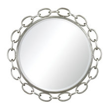 mirrors