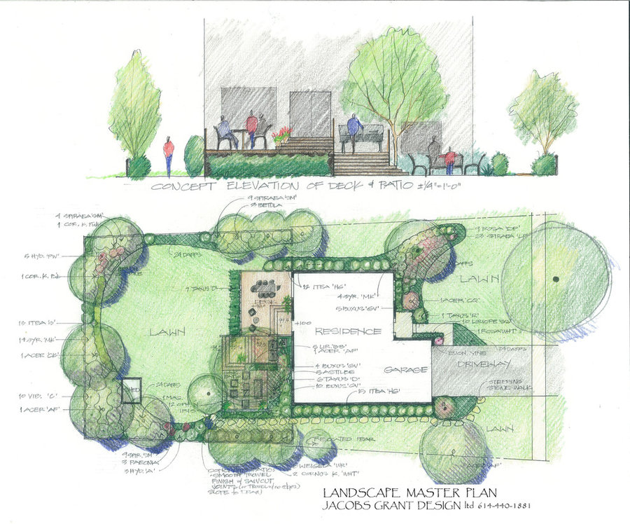 Design Plans