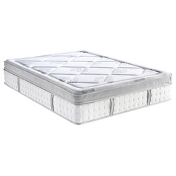 Traditional Mattresses by Classic Brands LLC