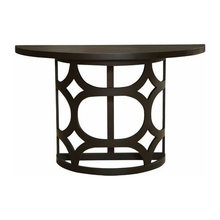 console tables