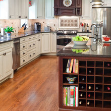 Kitchen Ides