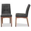 Whitby Scandinavian Modern Walnut Effect 2-Piece Dining Chair Set, Dark Gray