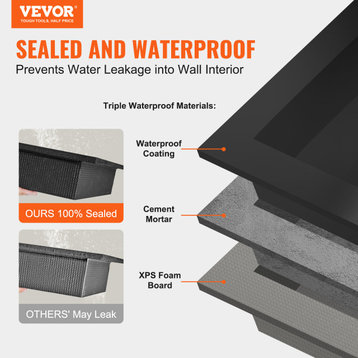 VEVOR Shower Niche 16x24x4" Double Shelf Wall-inserted for Shower Bathroom