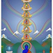 Ganesha On's photo
