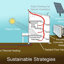 Sustainability