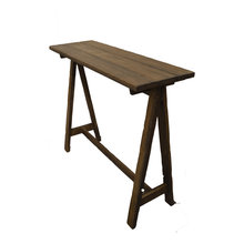 Console tables