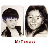 Gladys Collantes's photo