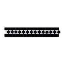 Bathroom Rug Border