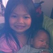 Gerson Cua's photo