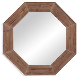 Beach Style Wall Mirrors by User