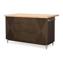 Kitchen Islands