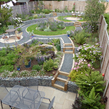 Circles and terraces